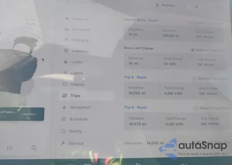 2023 Tesla Model 3 Performance Dual Motor All-Wheel Drive from USA, damaged, VIN 5YJ3E1EC3PF617105